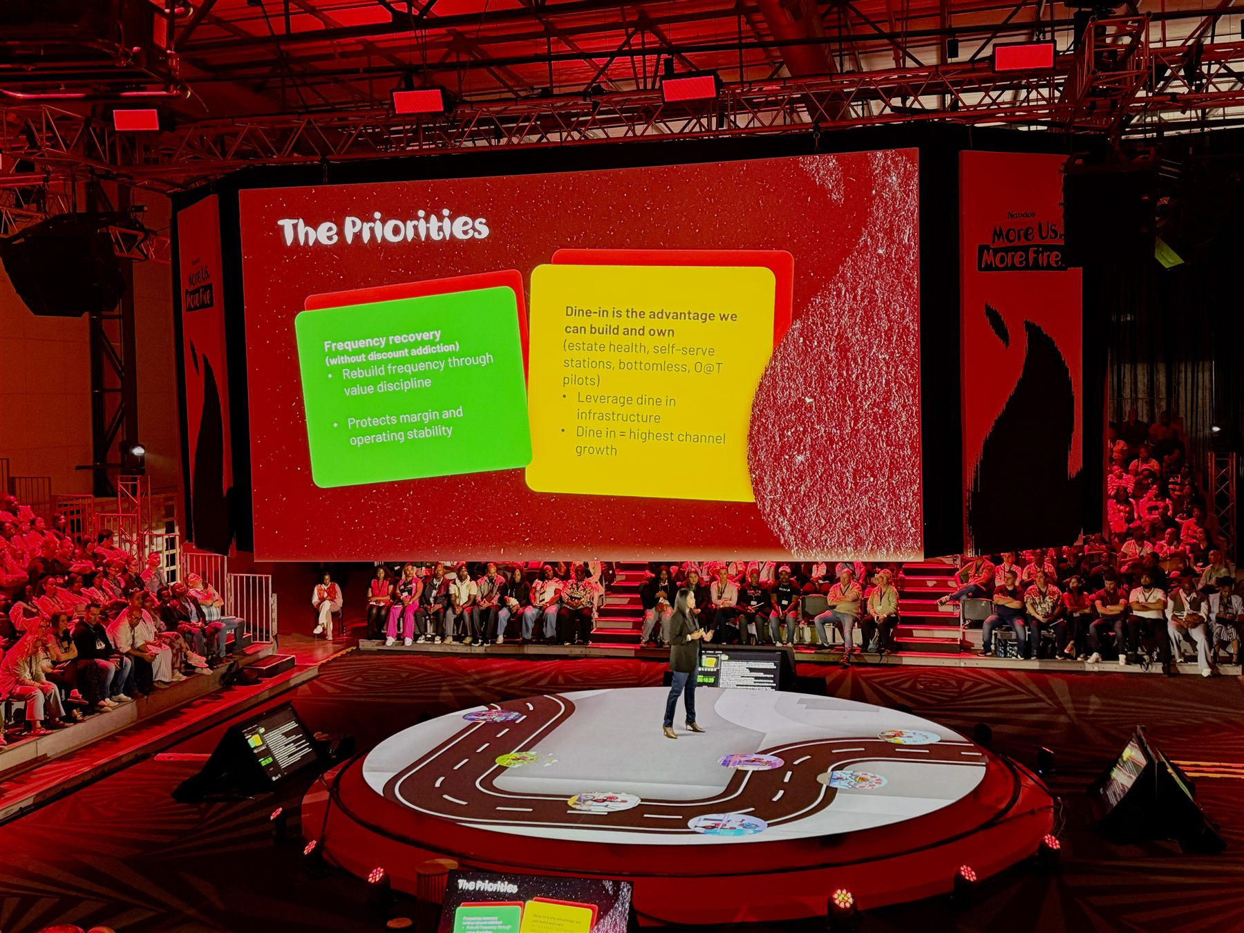 Nando's 2026 — stage configuration